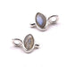 Tiny pendant oval eye Labradorite set in 925 silver - 7x9mm (1)