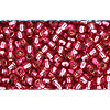 Buy cc2218 - Toho beads 11/0 silver lined mauve (10g)